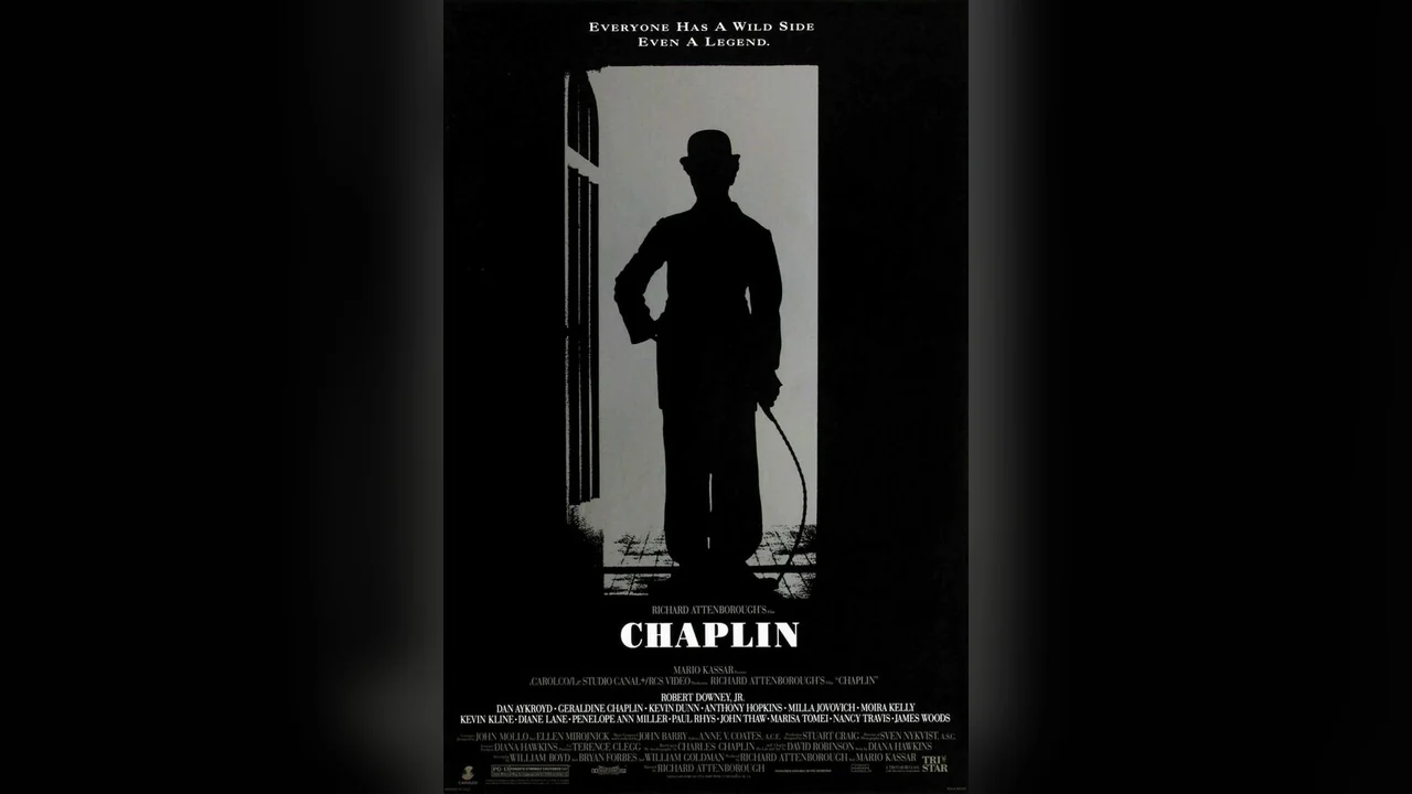 Фильм Чаплин (1992)