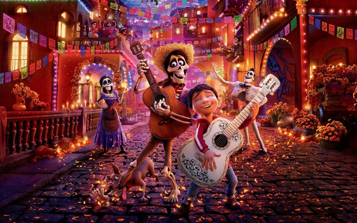 Мультфильм Тайна Коко (2017)