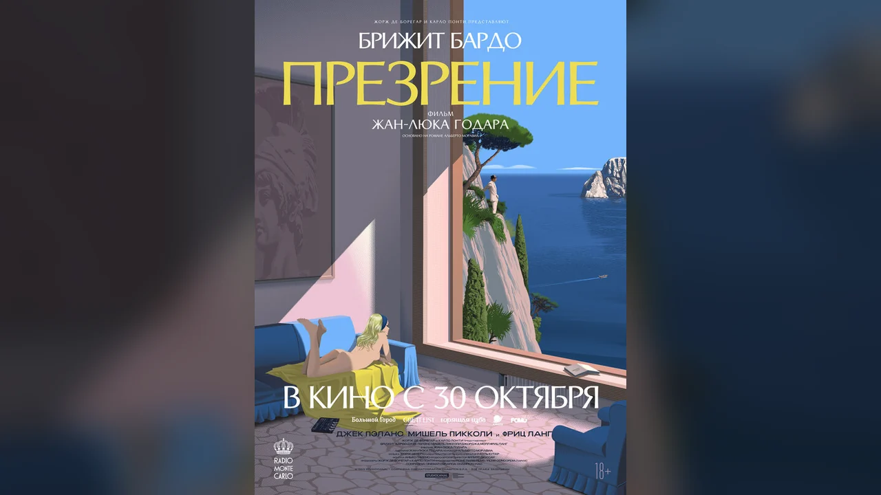 Фильм Презрение (1963)