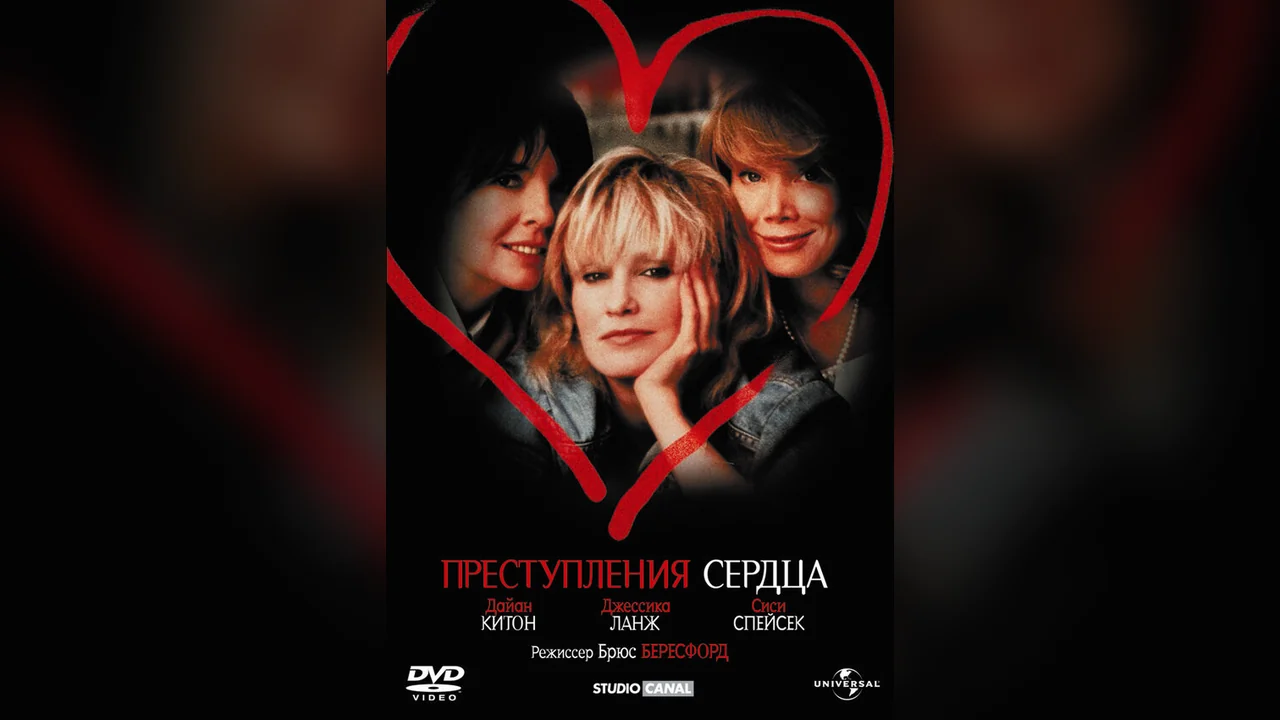 Фильм Преступления сердца (1986)