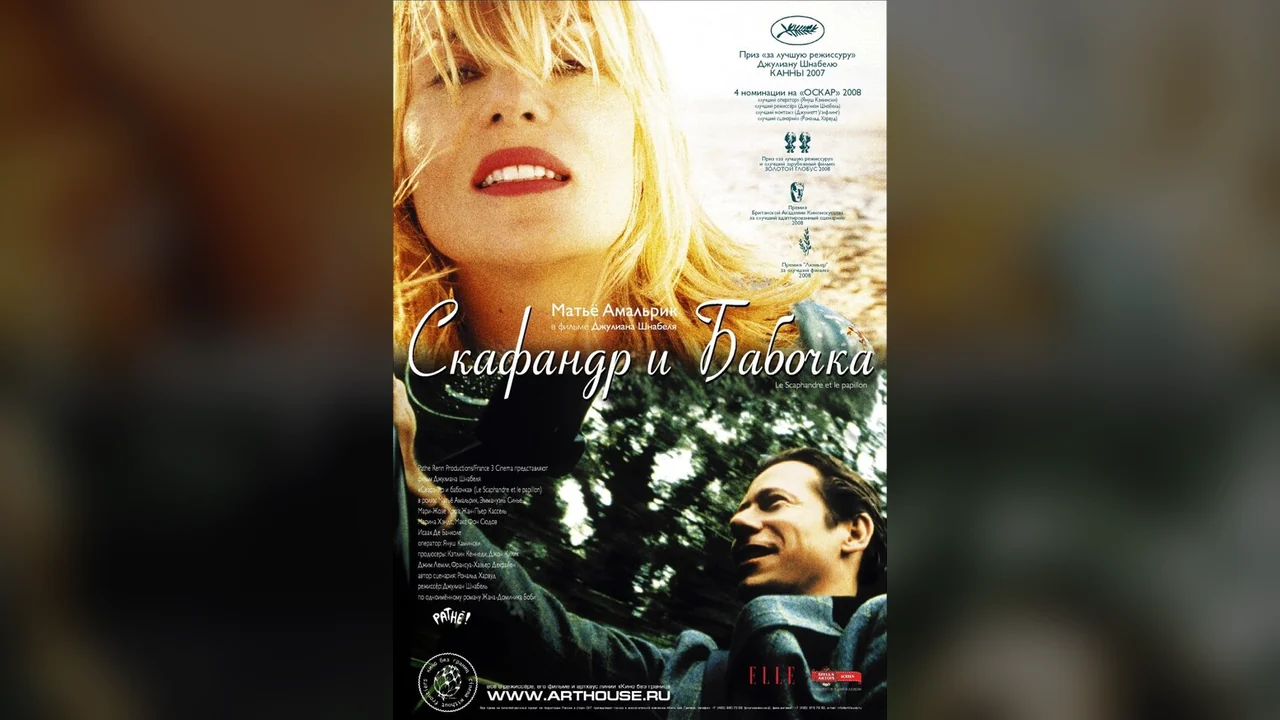 Фильм Скафандр и бабочка (2007)