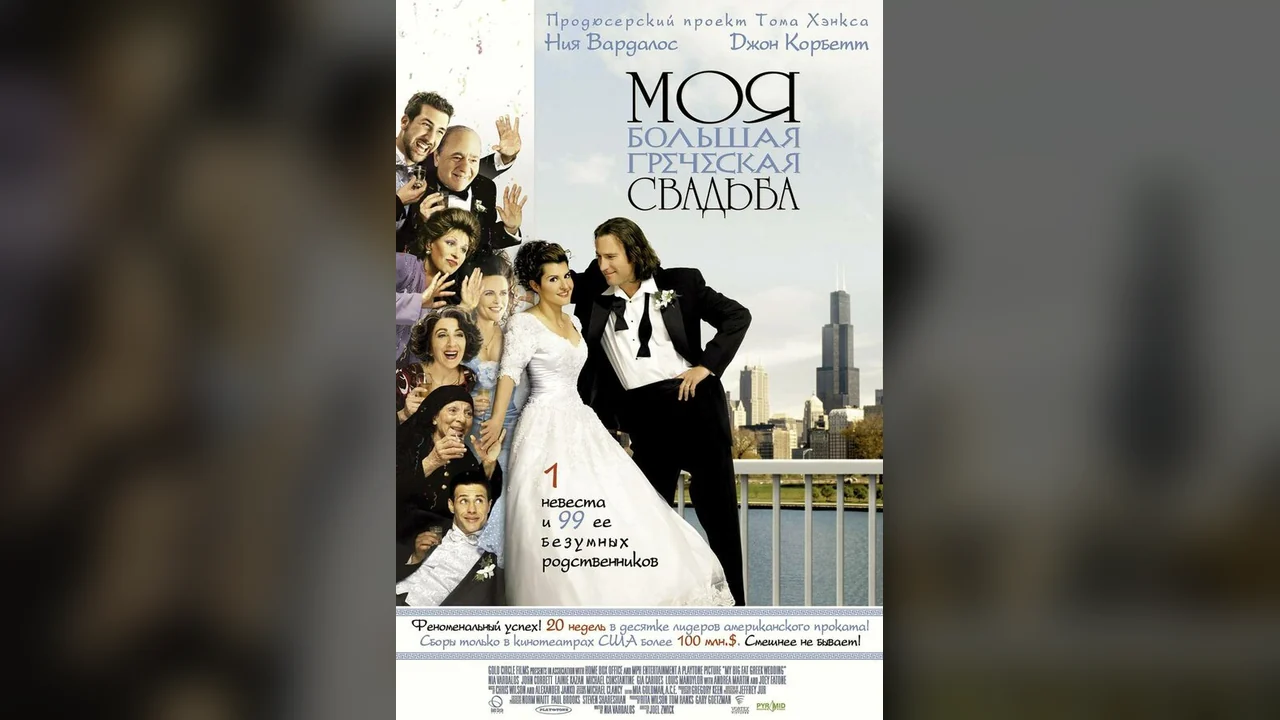 Фильм Моя большая греческая свадьба (2001)
