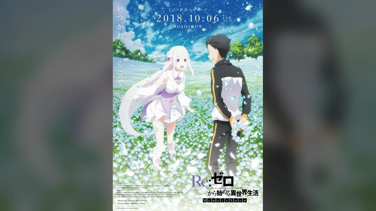 Аниме Re:Zero. Жизнь с нуля в другом мире: Снежные воспоминания (2018)