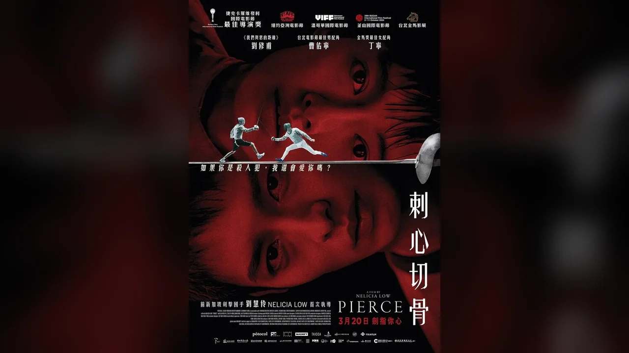 Фильм Прокол (2024)