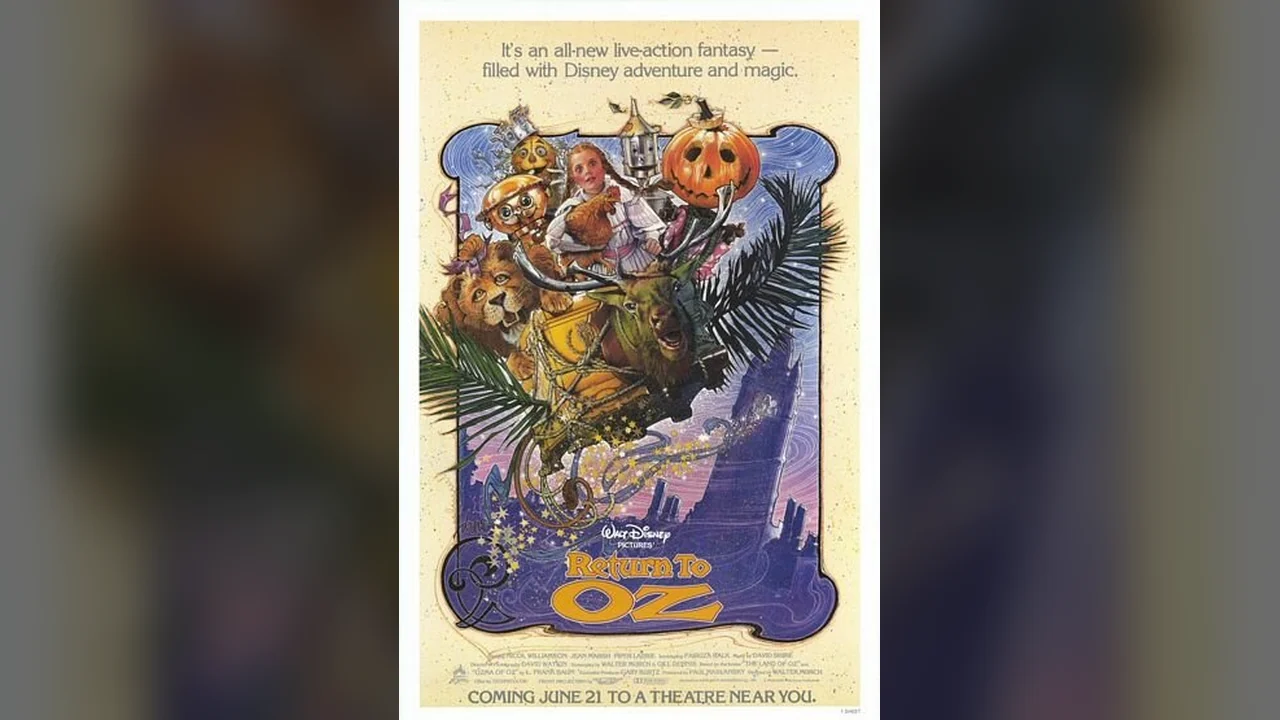 Фильм Возвращение в страну Оз (1985)