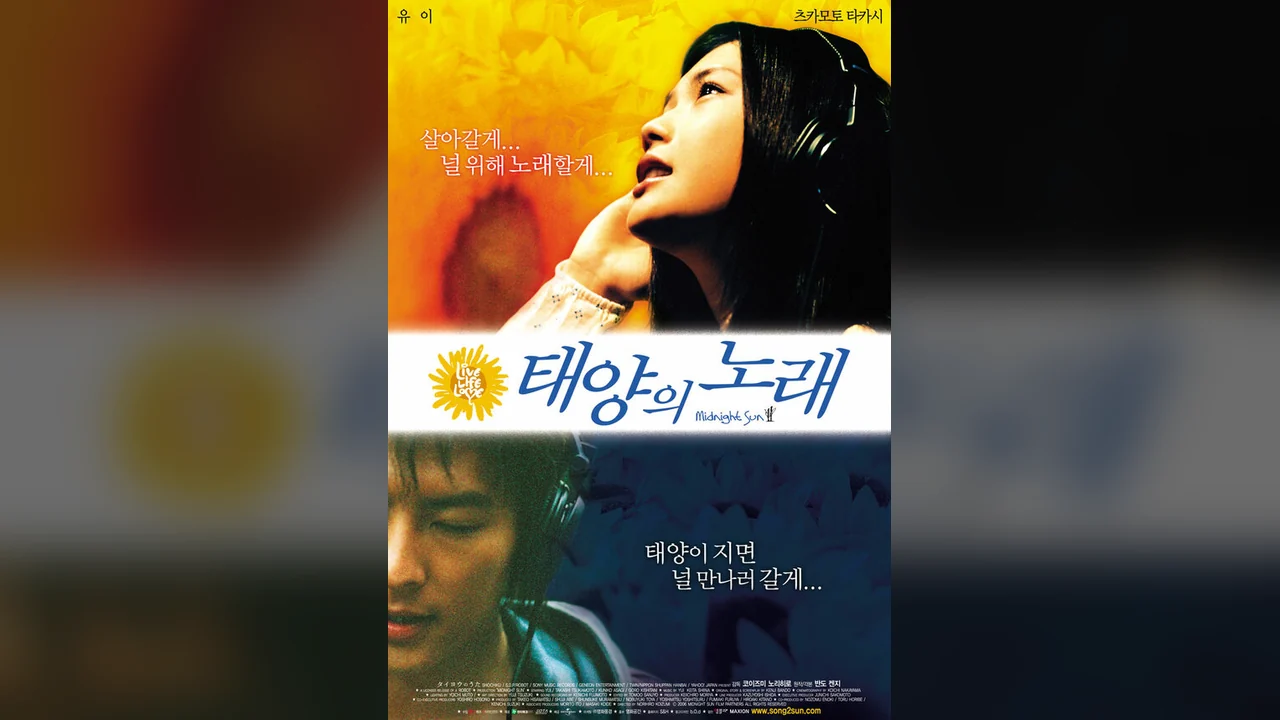 Фильм Полночное солнце (2006)