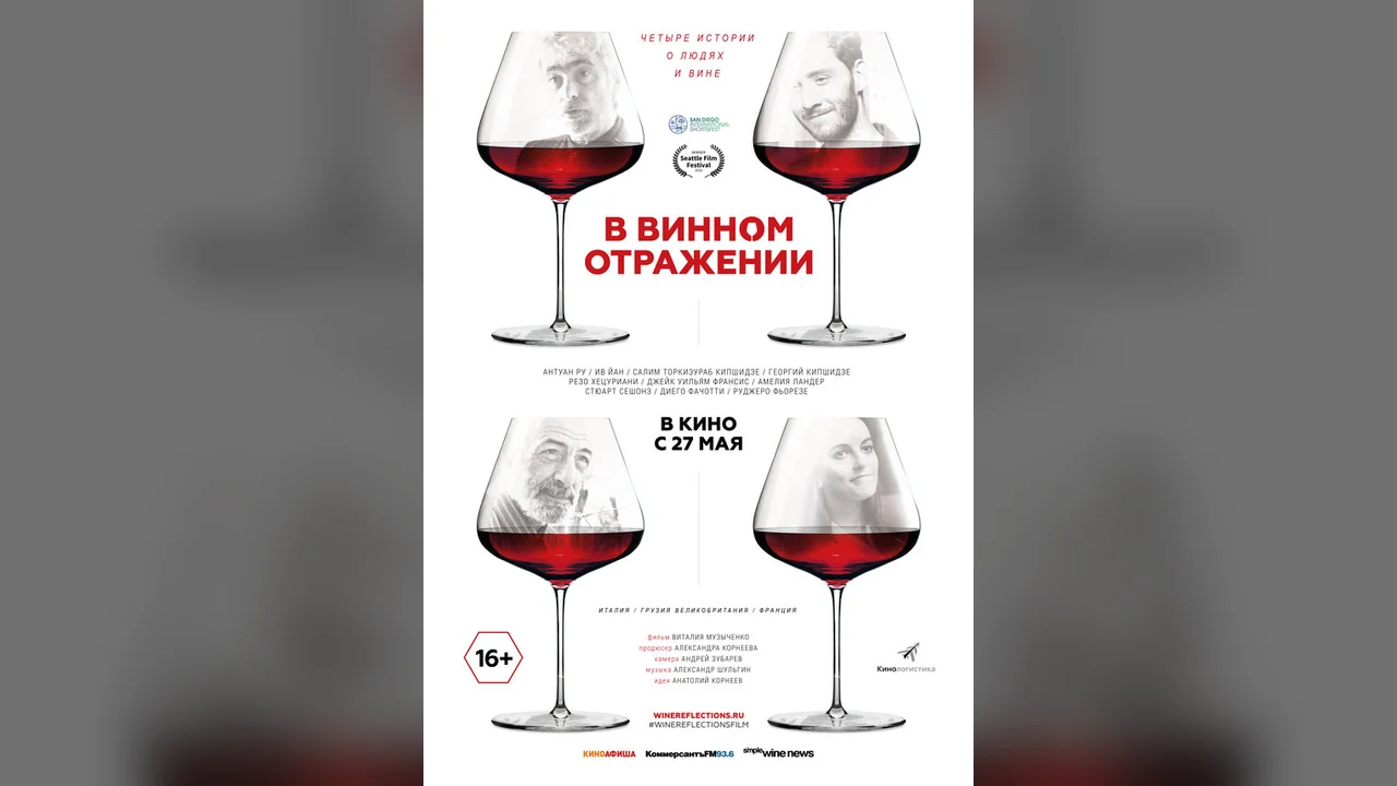 Фильм В винном отражении (2019)