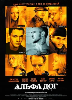 Фильм Альфа Дог (2005)
