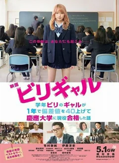 Фильм Двоечница (2015)