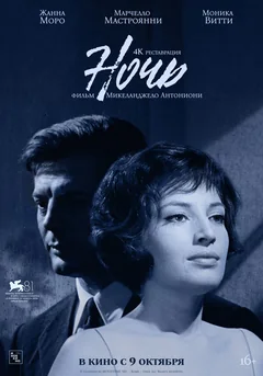 Фильм Ночь (1961)