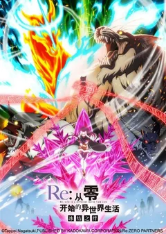 Аниме Re: Zero — жизнь с нуля в другом мире: Замороженные узы (2019)