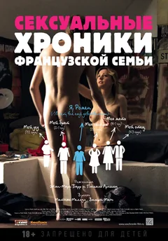 Фильм Сексуальные хроники французской семьи (2012)