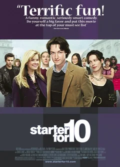 Фильм Попасть в десятку (2006)